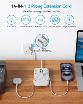 okleeic closeup of USB‑C ports and wide spaced outlets for easy plug fit
