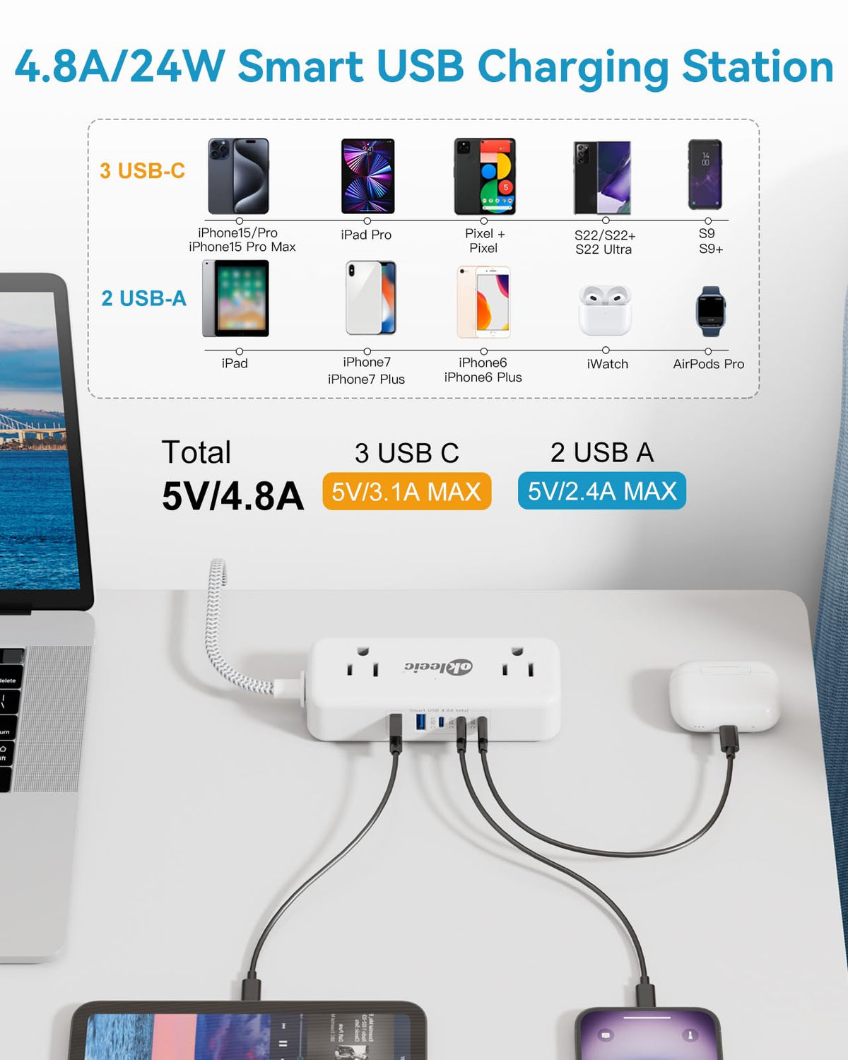 Okleeic compact dorm and office use power strip keeps spaces organized.