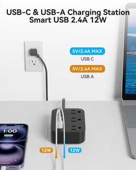 okleeic cruise-travel compact power strip suitable for cruise ships