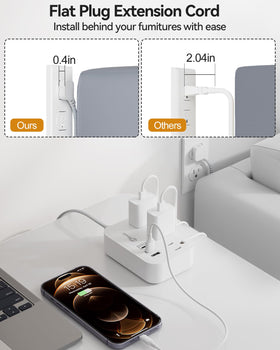 Okleeic PD20W travel strip plugged near a TV cabinet to charge multiple devices simultaneously.