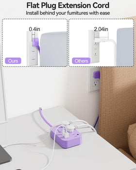 Okleeic purple USB charging station auto-detects devices for efficient power