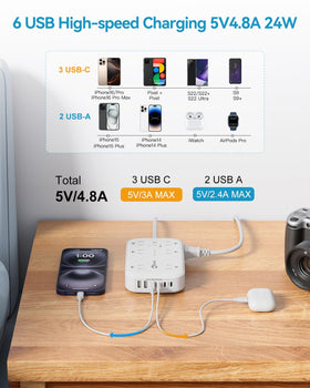 okleeic USB and AC outlets detail showing smart charging and wide spacing