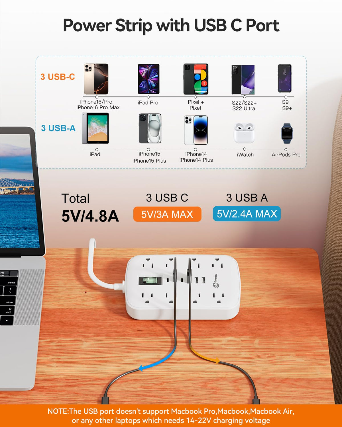 okleeic detail of USB-A and USB-C ports delivering smart charging