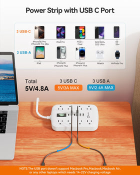 okleeic detail of USB-A and USB-C ports delivering smart charging