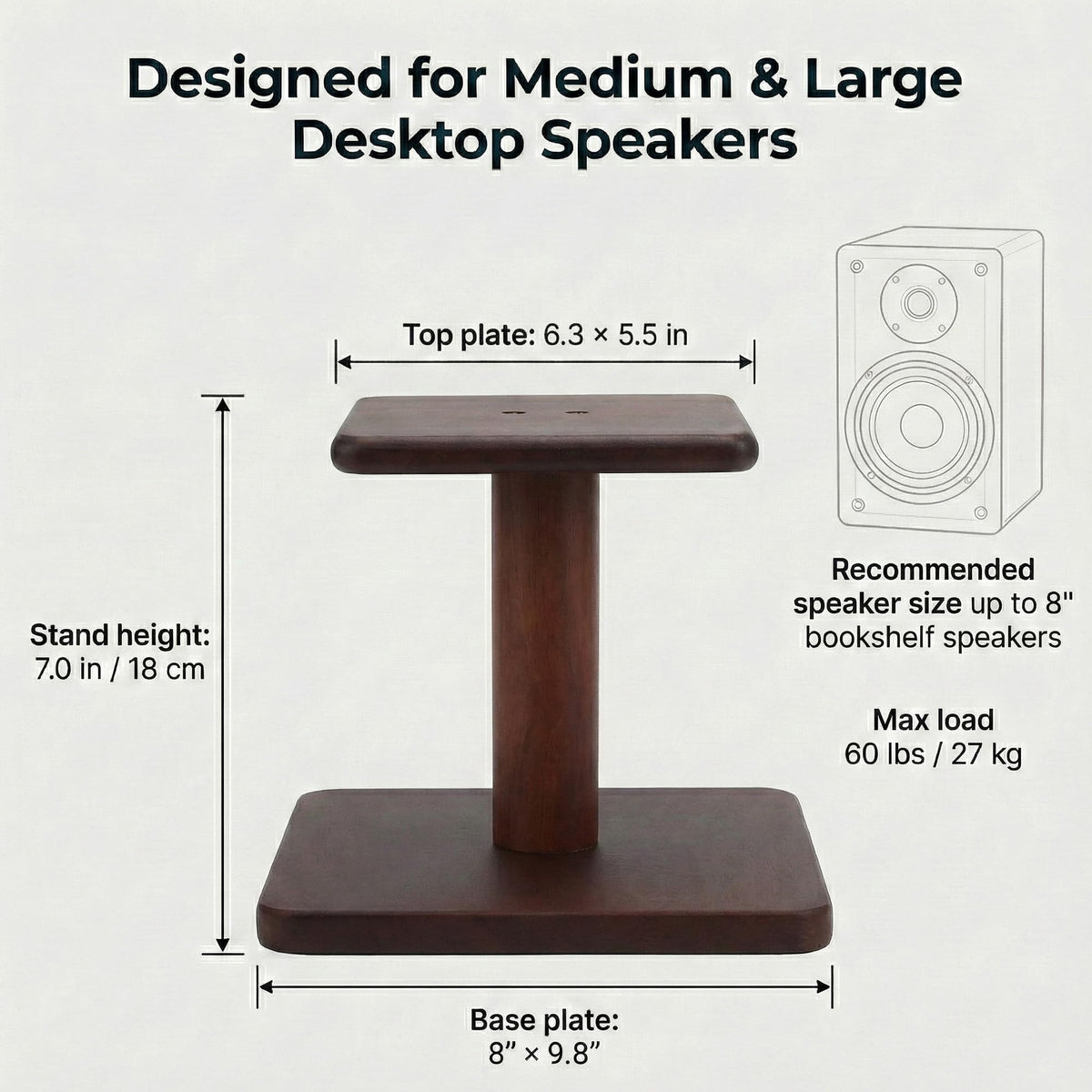OKOstand underside isolation pad reducing resonance for clearer sound