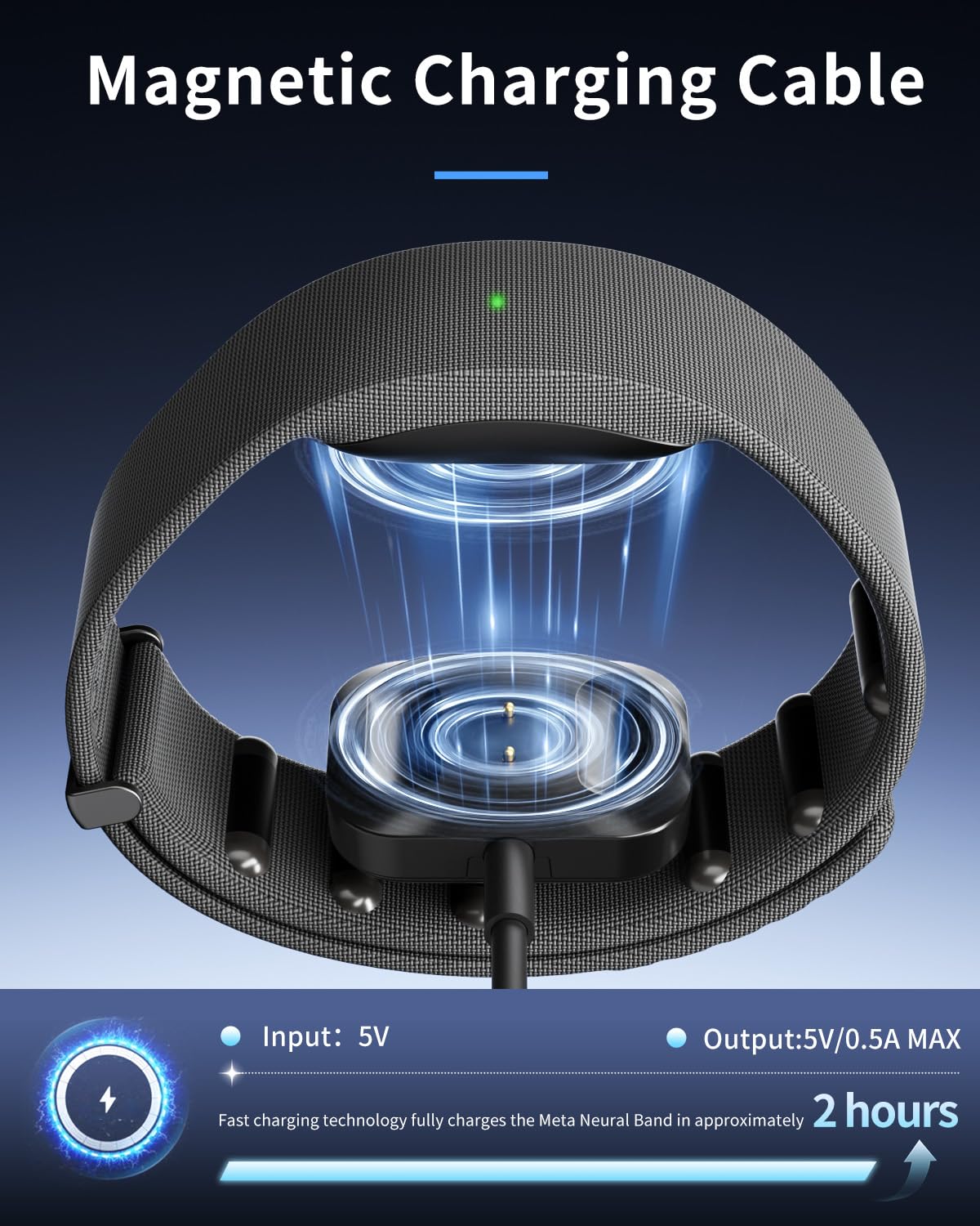 OLCLSS 2-in-1 magnetic charger cable for Meta eyewear delivers fast power