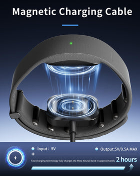 OLCLSS 2-in-1 magnetic charger cable for Meta eyewear delivers fast power