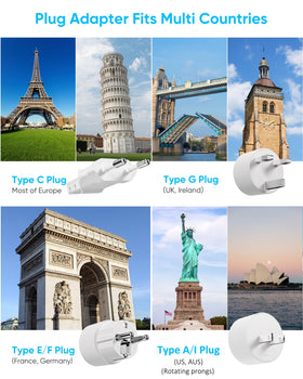 Olcorife 9-in-1 USB-C power strip in use, charging multiple devices.