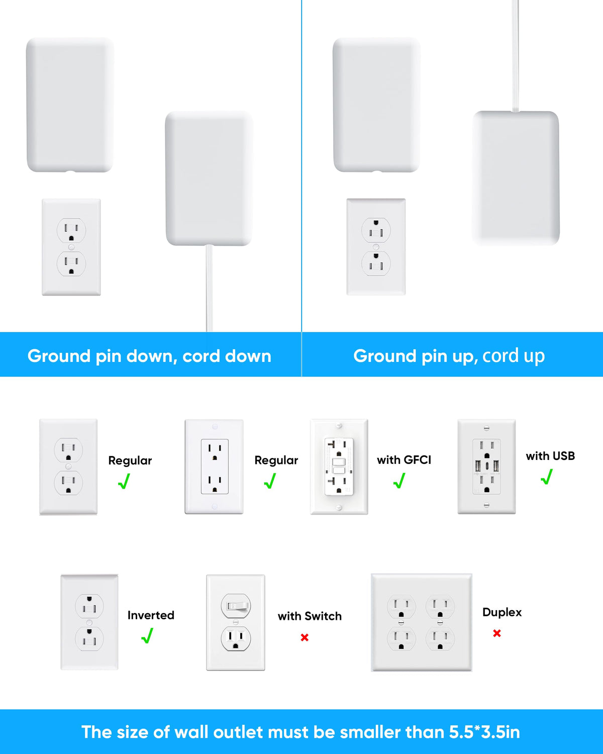olcorife in living room powering TV and devices, reduces visible cables