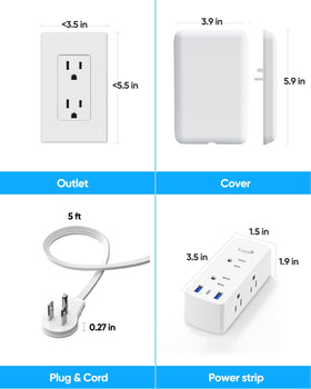olcorife overload protection with built-in circuit breaker for safer use