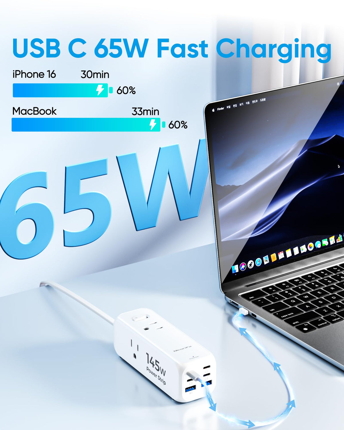 olcorife closeup of USB-C and USB-A ports highlighting high-speed charging support