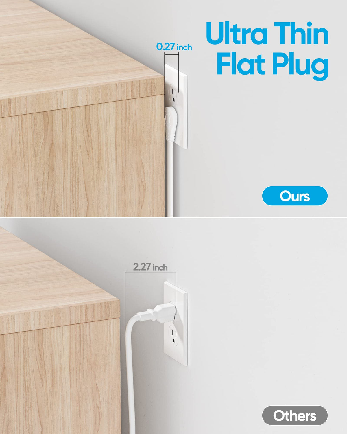 Olcorife six outlets with USB-A and USB-C for multi-device charging.