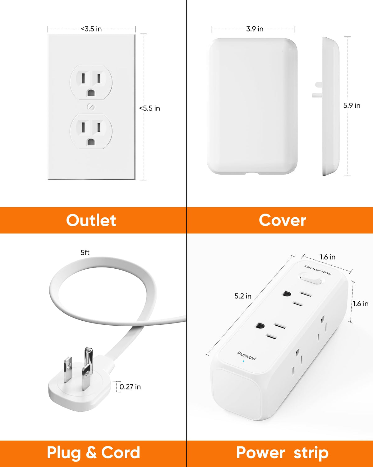 Olcorife space-saving power solution for tight spaces and tidy outlets.