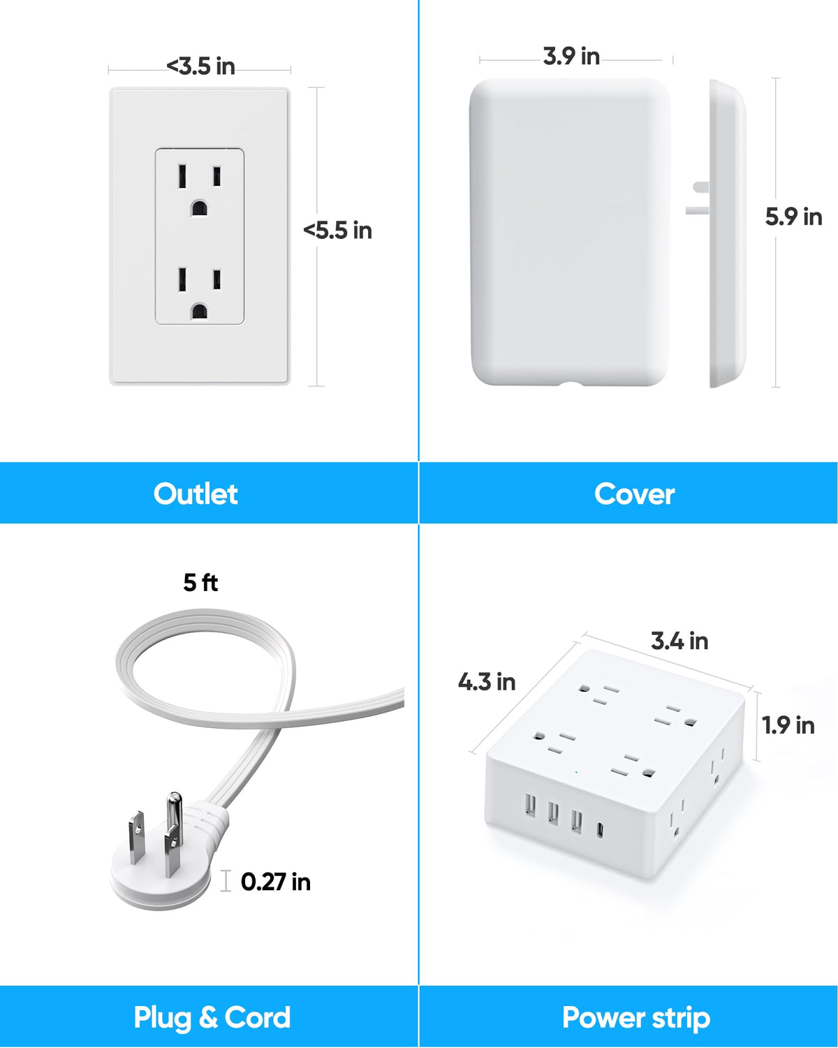 olcorife USB and AC outlets showing port layout for charging multiple devices