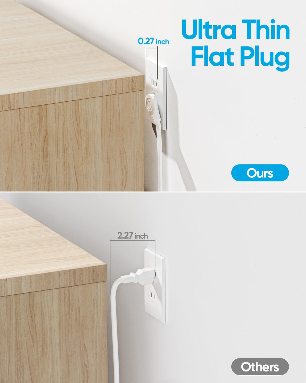 Olcorife power strip with USB-C port for convenient charging.
