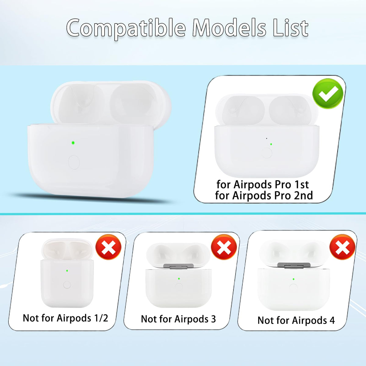 OLEBAND case with earbuds seated showing reliable contact and charging benefit