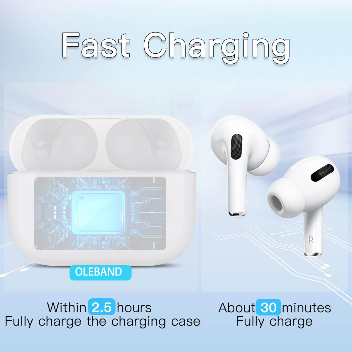 OLEBAND open case with AirPods Pro inside, showing secure fit and charging benefit