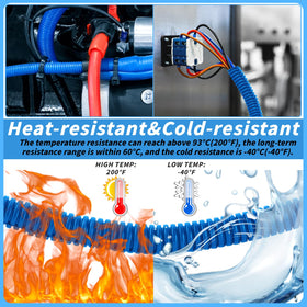 Oleitodh protecting boat wiring harness with marine exposure resistance for long-term safety