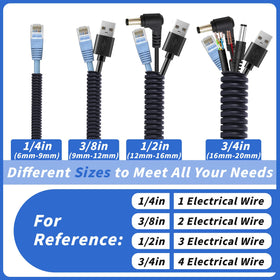 Oleitodh wire insertion demo with split design allowing fast wire placement