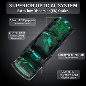 OLIMT 10x25 monocular close-focus 0.3 m lets you inspect nearby details clearly.