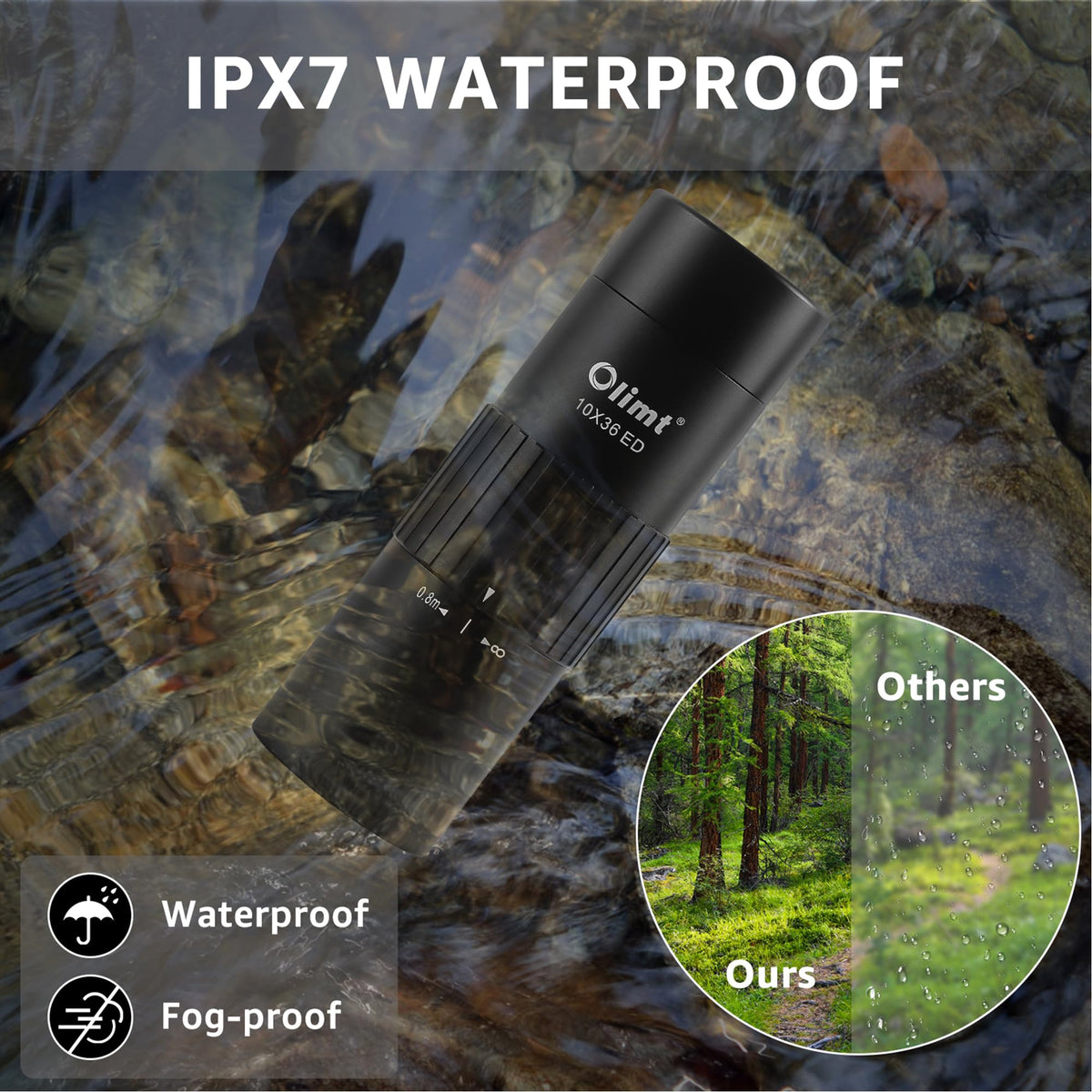 OLIMT rugged metal body resistant to shocks and dust