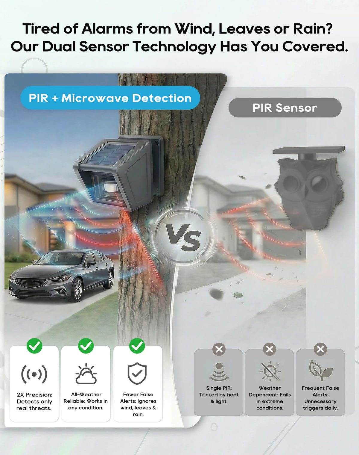 olishare driveway sensor mount for quick, tool-free setup