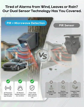 olishare driveway sensor mount for quick, tool-free setup