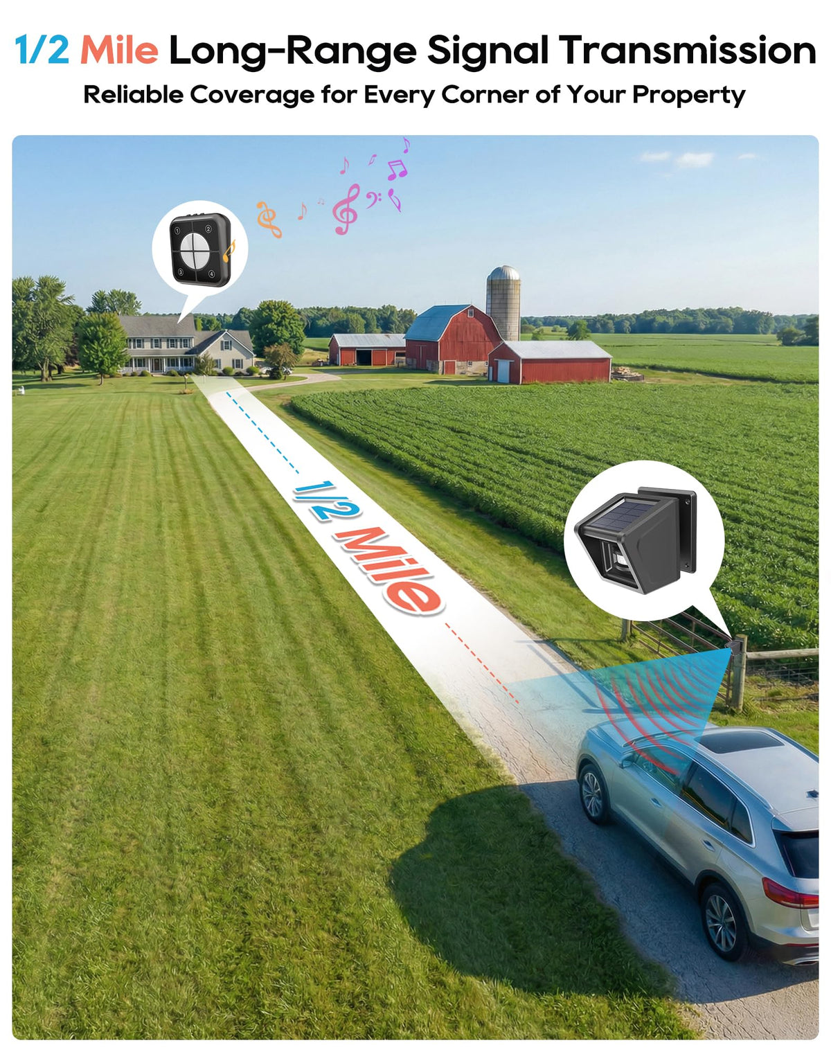 olishare IP65 weatherproof enclosure withstands rain, snow, and dust