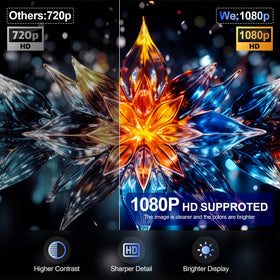 OLIZGBE dual-band WiFi TV stick ensuring stable streaming