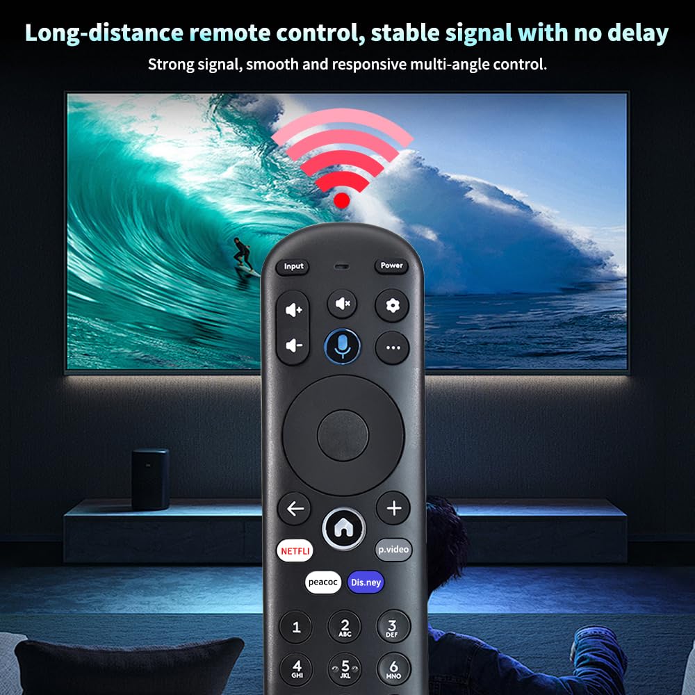 oljaeq remote CP-RC1NA-23 compatibility with Hisense X Class TVs models