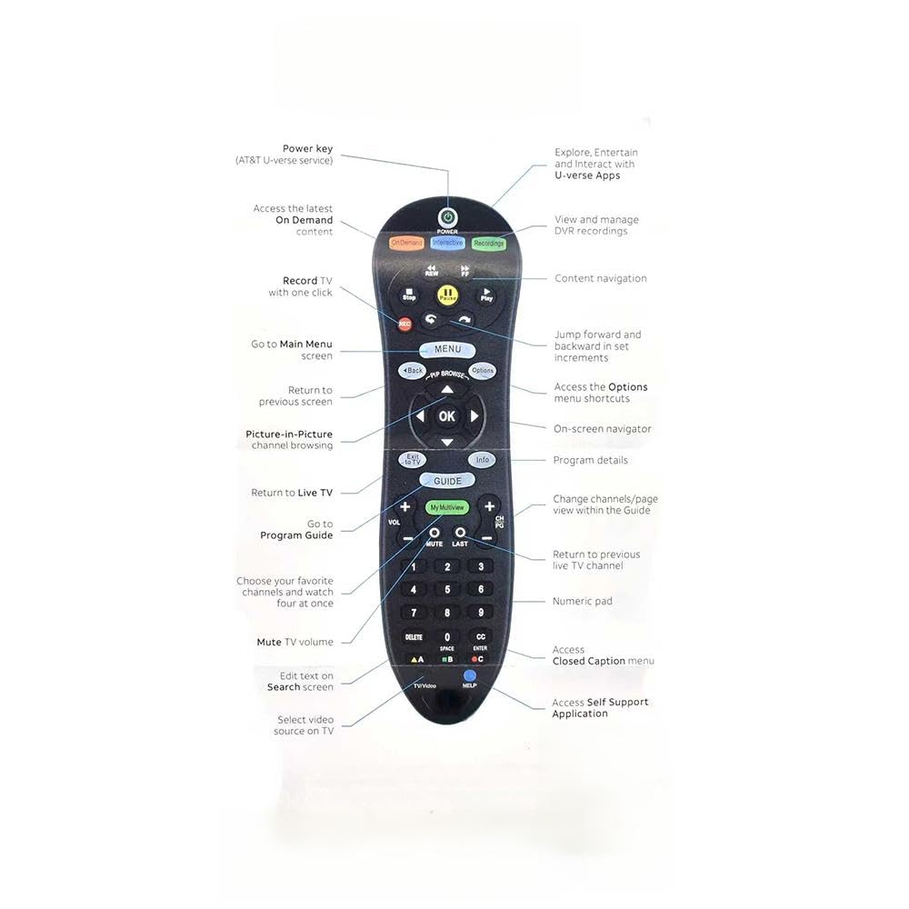 oljaeq S30 remote packaging with two-year warranty seal.