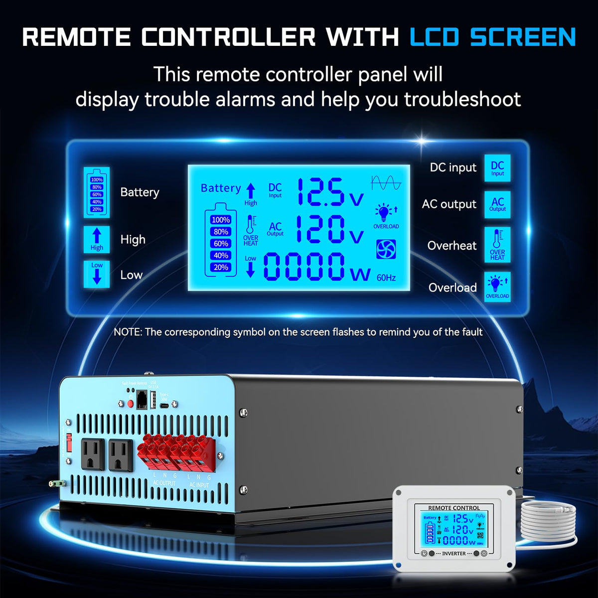 OLTEANP 12V to 120V conversion view with stable AC delivery.