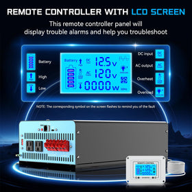 OLTEANP 12V to 120V conversion view with stable AC delivery.