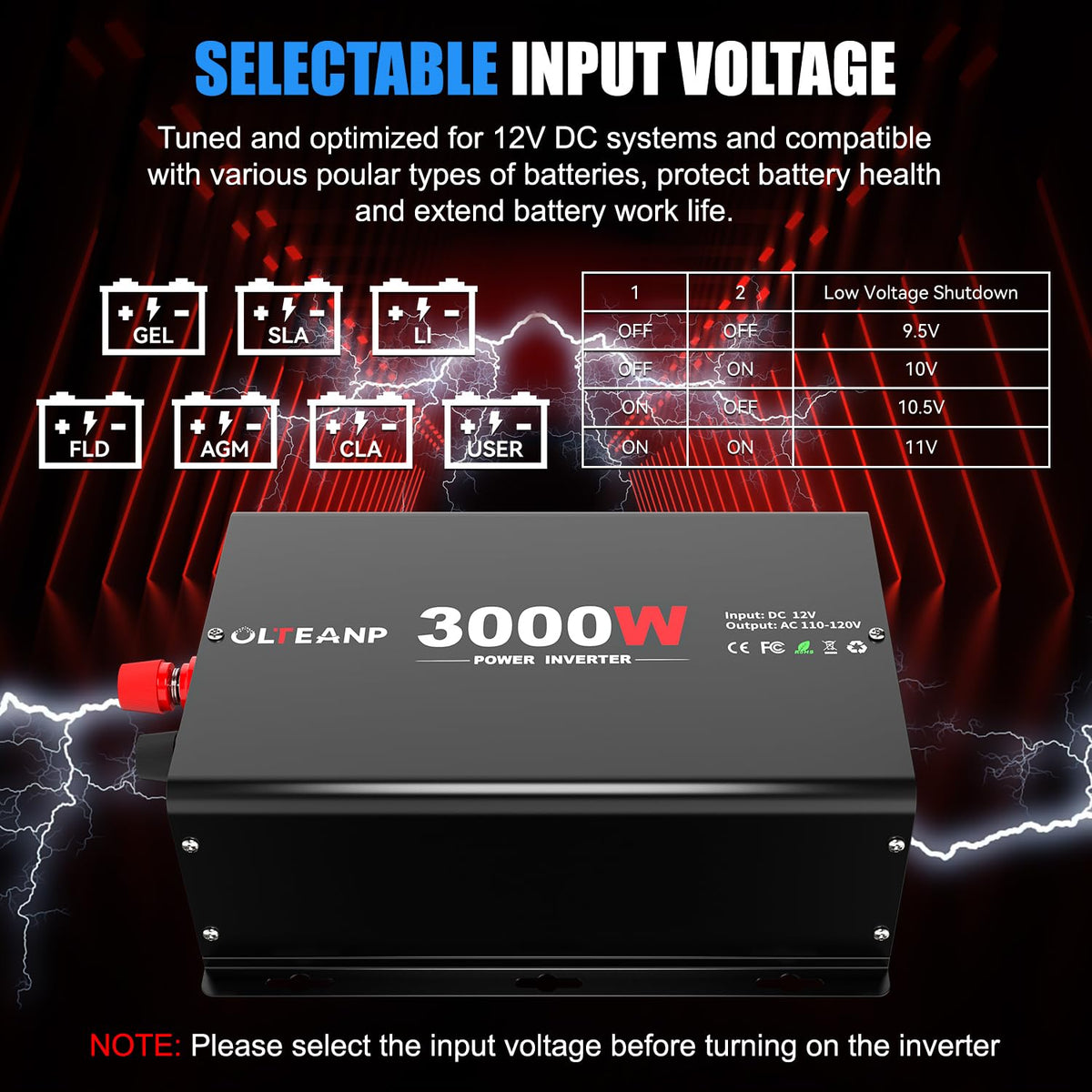 OLTEANP inverter in use on a camper for off-grid power