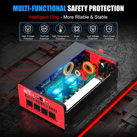 OLTEANP 3000W inverter Type-C and USB ports for fast charging on the go
