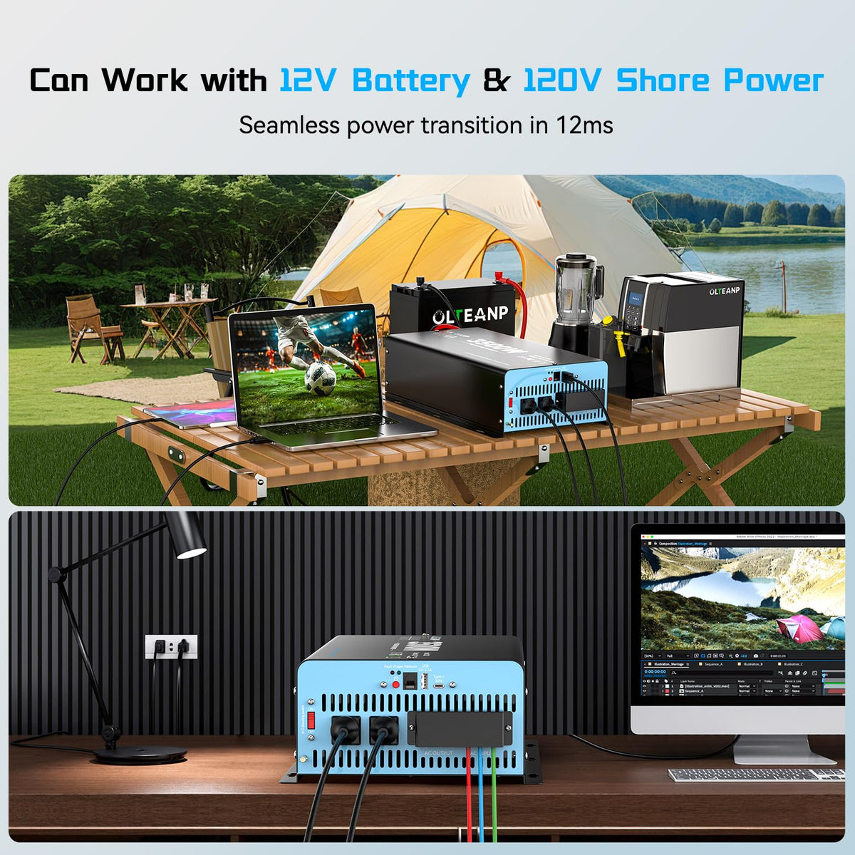 OLTEANP 3500W inverter side ports showing adaptable input connections for off-grid setups.