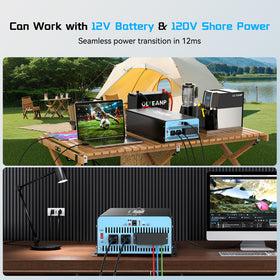 OLTEANP 3500W inverter side ports showing adaptable input connections for off-grid setups.