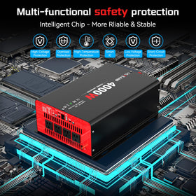 OLTEANP remote LCD panel for quick control and safety checks