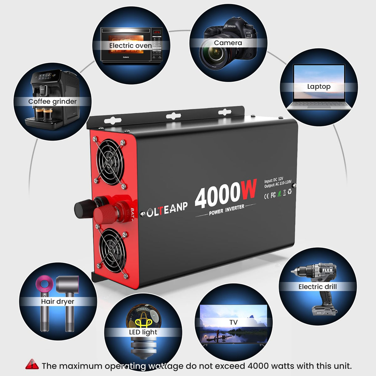 OLTEANP 4000W inverter USB-C and USB-A ports for fast charging