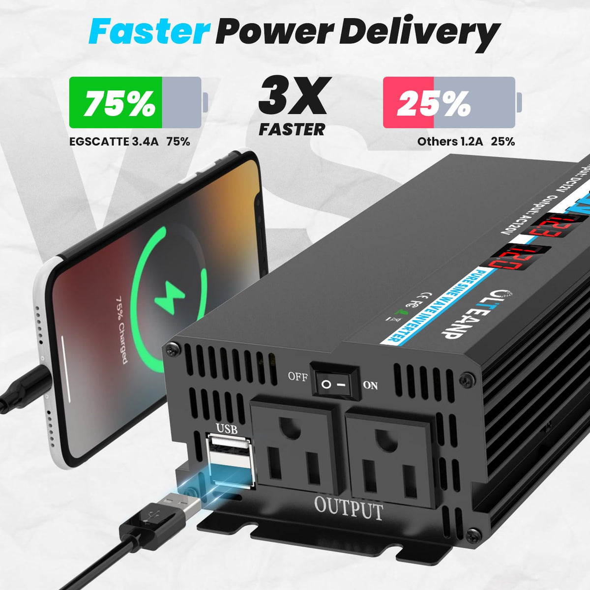 OLTEANP dual USB ports on front panel supports mobile charging.