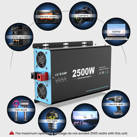 OLTEANP inverter installed in a vehicle cabin for RV or off grid use