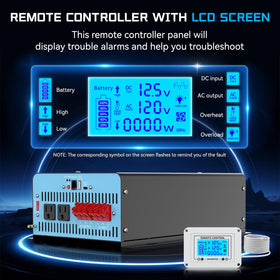 OLTEANP inverter safety features and protective labels on the side panel
