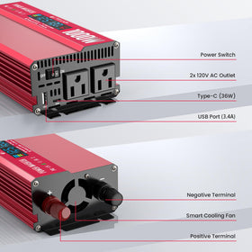 OLTEANP smart protection indicators support safe operation and troubleshooting