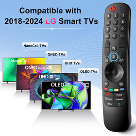 OMAIC AN-MR24gn remote quick setup image for LG TV pairing