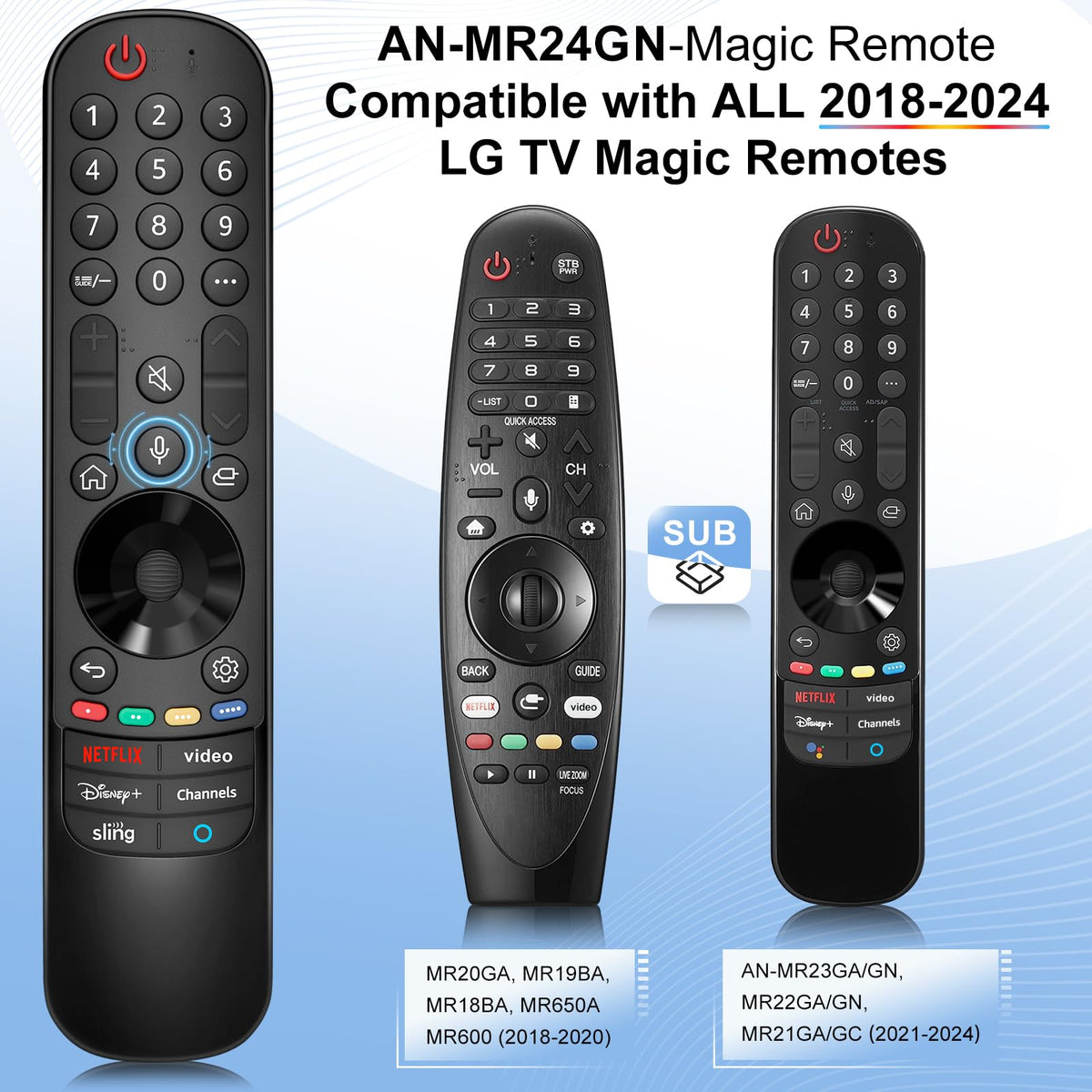 OMAIC AN-MR24gn remote side view highlighting ergonomic grip for LG control