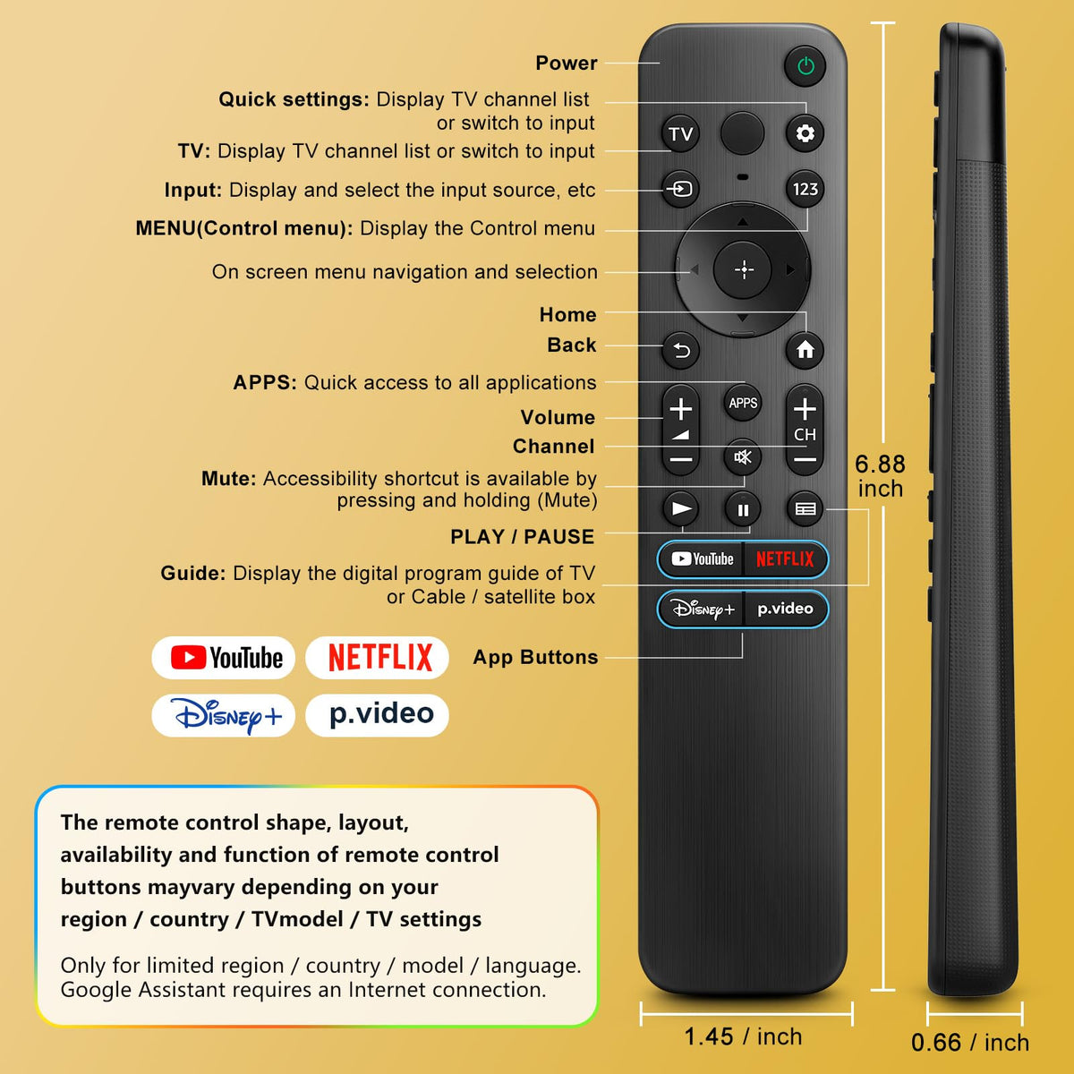 OMAIC compatibility chart shows Sony Bravia model coverage