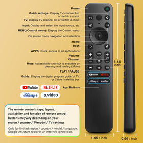 OMAIC compatibility chart shows Sony Bravia model coverage