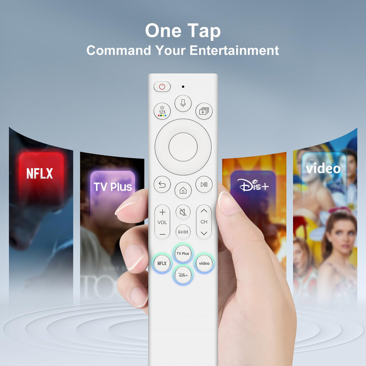 OMAIC durable ABS remote built to withstand drops up to two meters