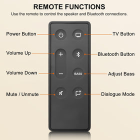 OMAIC sturdy remote construction designed to endure everyday handling.