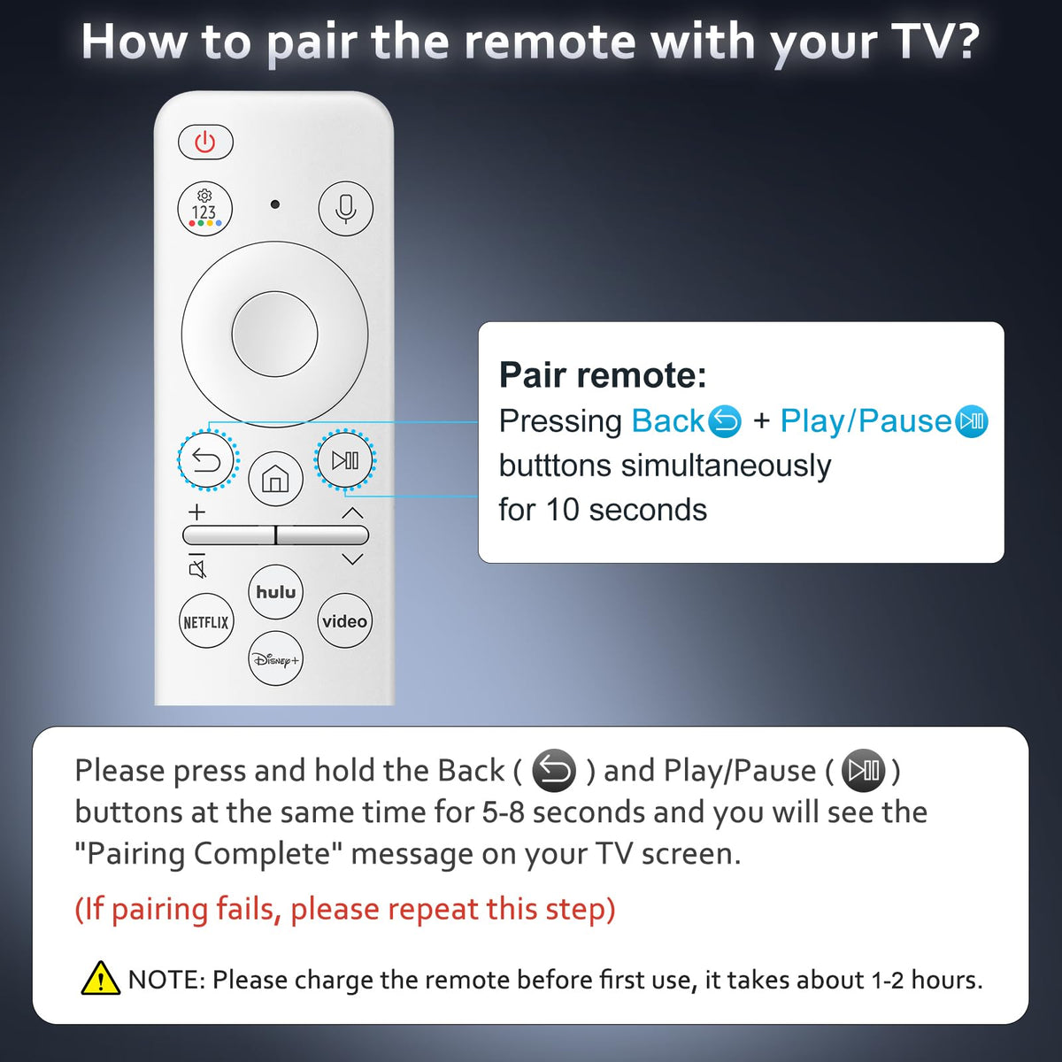 Ergonomic soft-touch grip of the OMAIC remote for comfortable long sessions.